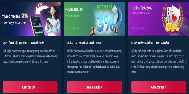 Ưu đãi độc quyền và phúc lợi thành viên xoso1234 link mới